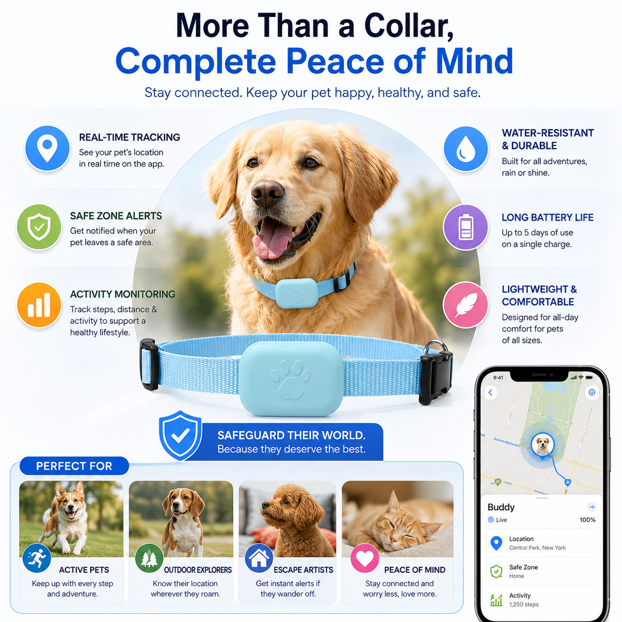 Pet GPS Tracker Collar – Unlimited Range
